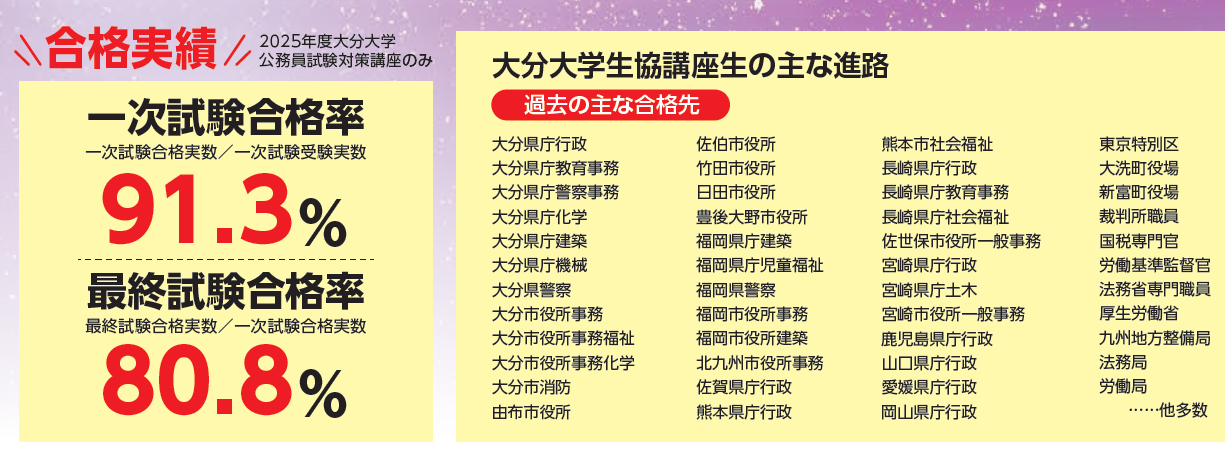 2026年公務員対策 生協 専門科目セット 2026年公務員試験対策入門講座(2年生向け)｜大分大学生活協同組合